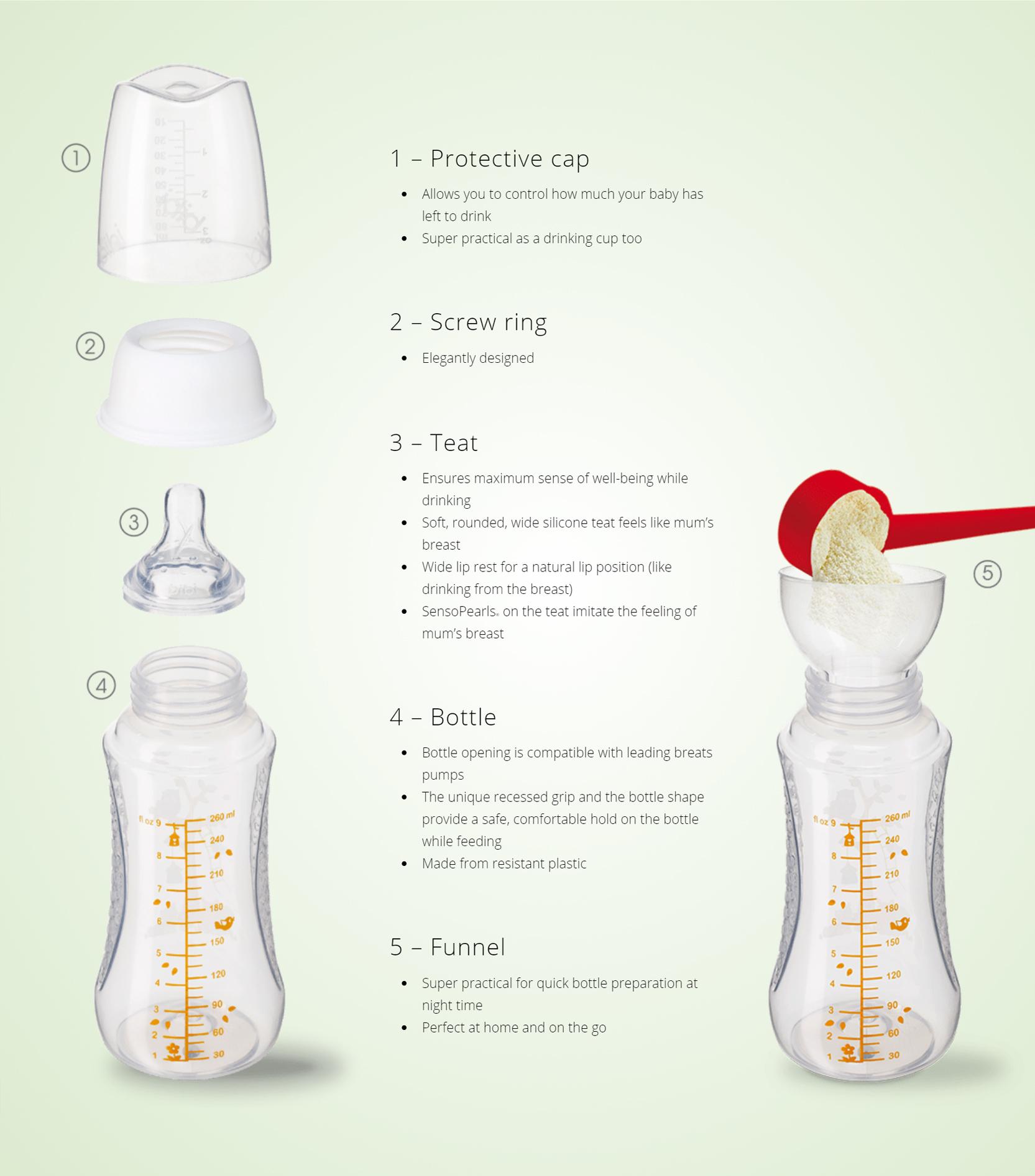 Funnel Bibi Happiness Baby Bottle Silicone Natural Teat ANTI COLIC BPA Free 0 