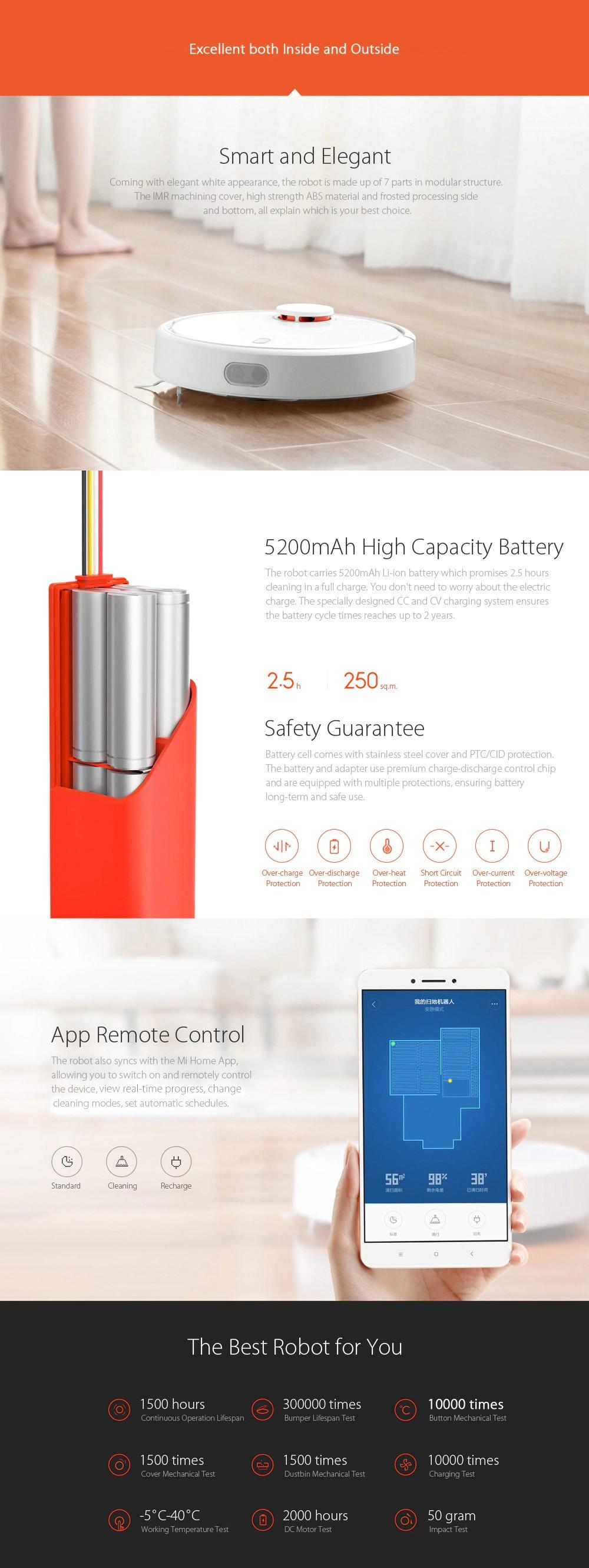 Original Xiaomi Smart Vacuum Cleaner App Remote Control 5200mAh Li-ion Battery
