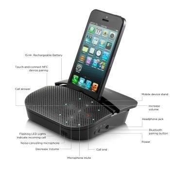 p710e Mobile Speakerphone