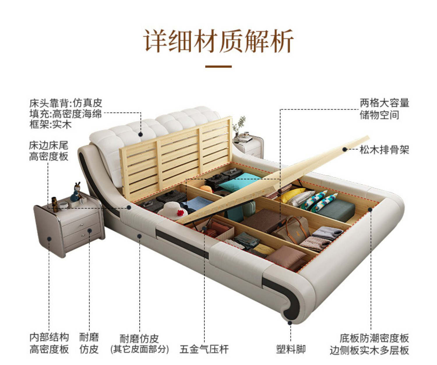 Leather bed master bedroom 1.8m double bed modern simple tatami bed storage wedding bed European style furniture · v2