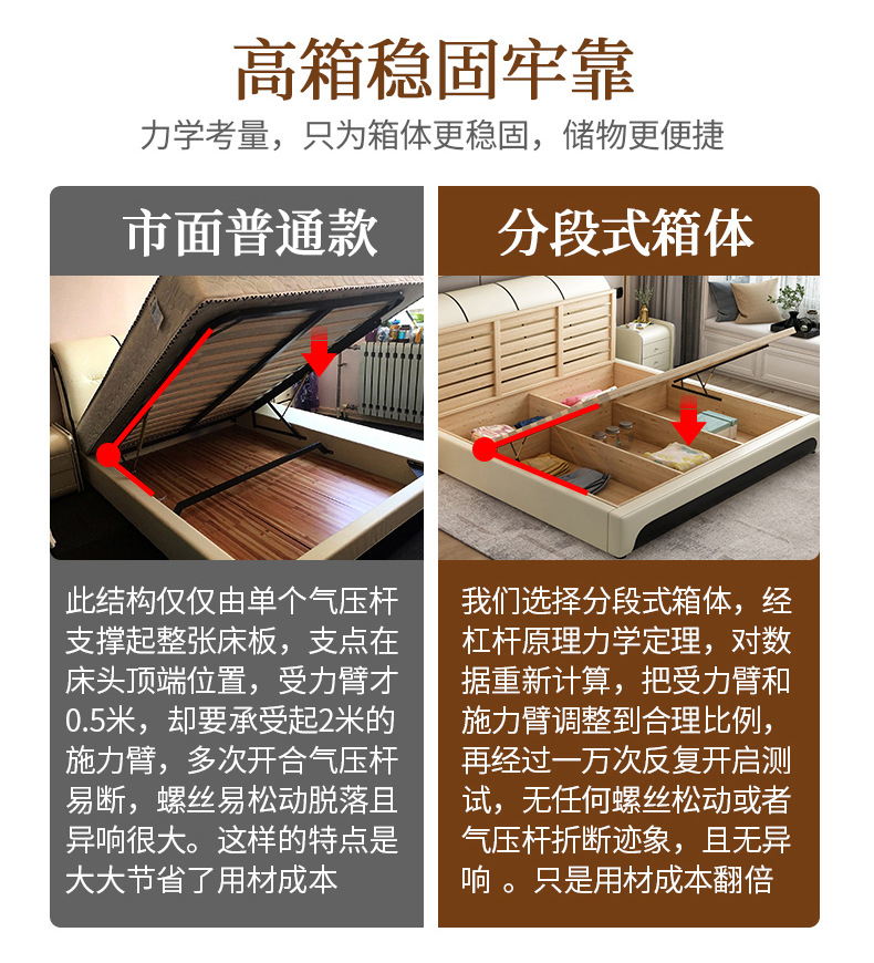 Leather bed master bedroom 1.8m double bed modern simple tatami bed storage wedding bed European style furniture · v2