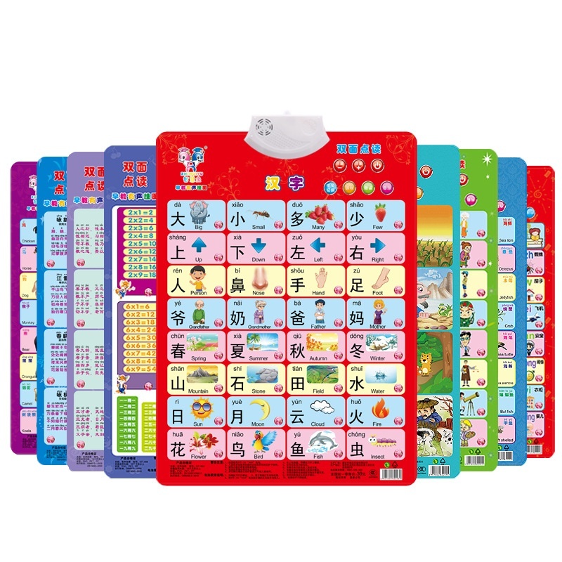Early Childhood Children Electronic Audio Chart Baby Sound Pronunciation Alphabet Cognitive Bump - intl