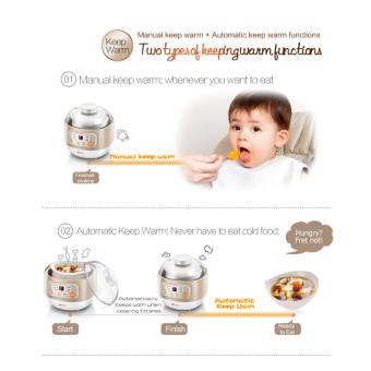 SONA SDB 1007 0.8L ELECTRIC AND STEWING POT May 2018 - 5 SONA SDB 1007 0.8L ELECTRIC AND STEWING POT - 5