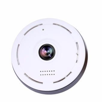 360 PANORAMIC CAM June 2018 - 3 360 PANORAMIC CAM - 3
