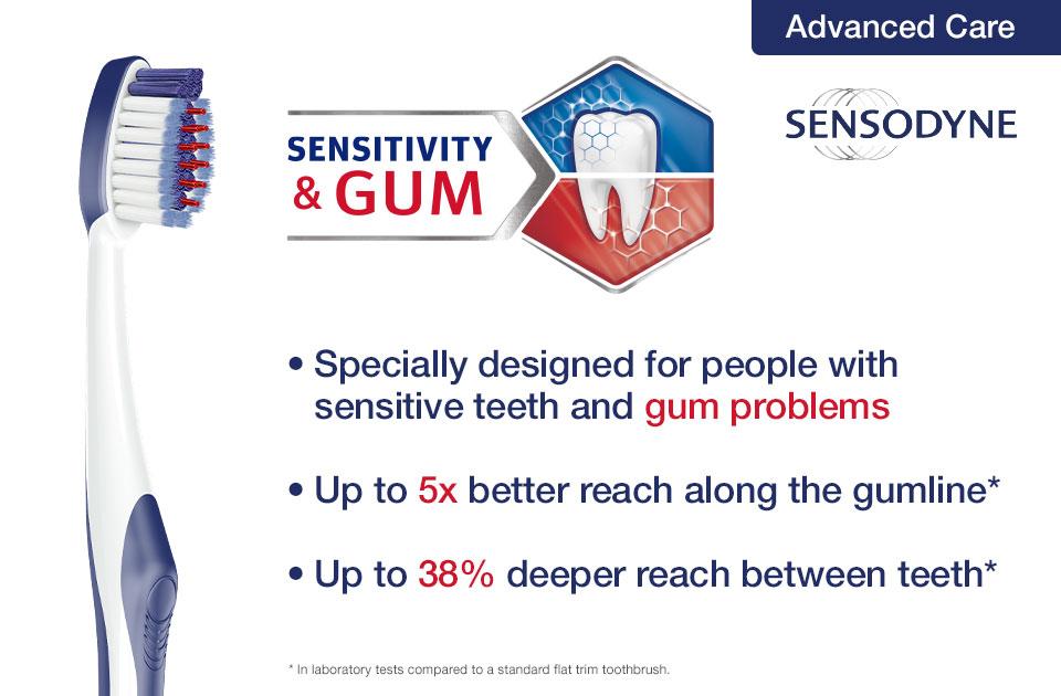 Sensodyne Sensitivity & Gum Toothbrush, 3pcs | Lazada Singapore