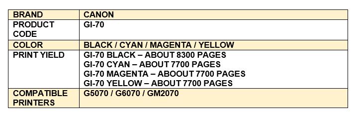 gi 70 ink