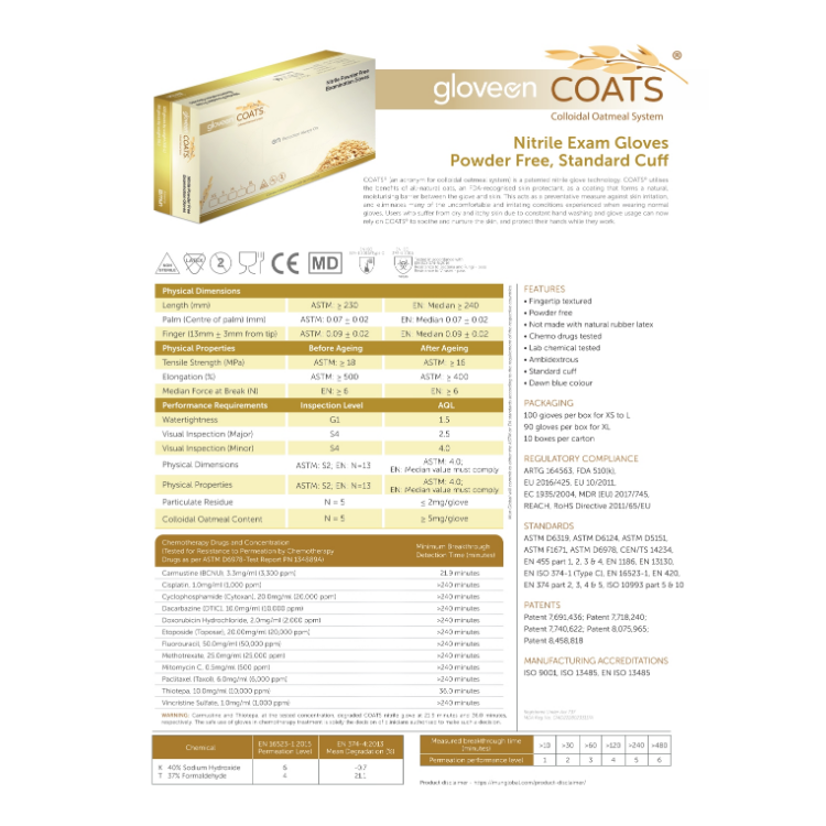 Exam Gloves Gloveon Coats GloveOn COATS Colloidal Oatmeal Coated