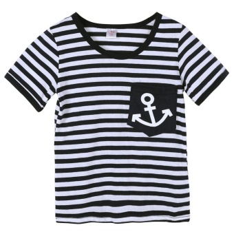 Summer Clothing Sets Kids Pants + Top Navy Stripe Tracksuit (90) -intl May 2018 - 2 Summer Clothing Sets Kids Pants + Top Navy Stripe Tracksuit (90) -intl - 2