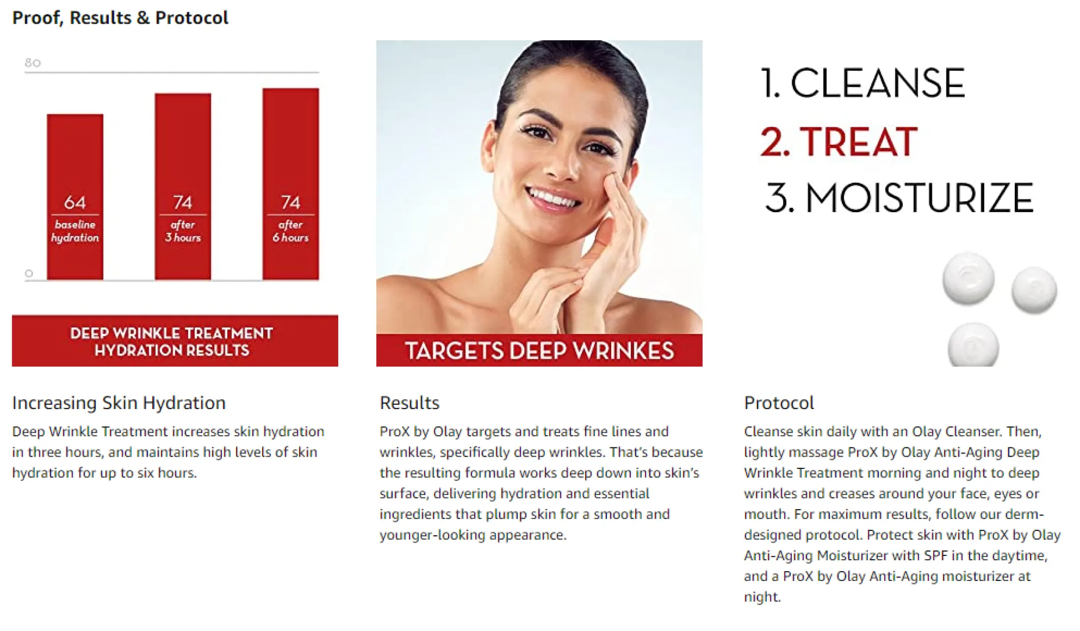 olay professional prox anti aging