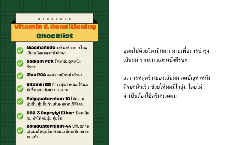 ยาสระผมลดผมร่วง แชมพูแก้ผมร่วง ยี่ห้อไหนดี แชมพูลดผมร่วง ผมร่วง ผมบาง ผมร่วงหลังคลอด ผมร่วงตอนสระผม ผมบางกลางหัว ไม่ว่าผู้ชายหรือ ผู้หญิง ให้ผมบาง กลับมาหนา ได้อย่างแท้จริง ควรมีส่วนผสมดังนี้