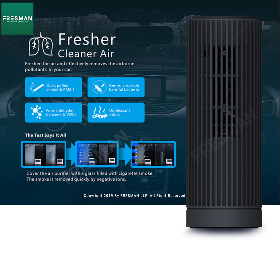 Ignacio Ozone And Negative Ion Car Air Purifier Ionizer Car Freshener With Dual Purifying Mode And Rechargeable Battery Usb Port Power Remove Pm2 5 Dust Pollen With Sterilization Function Lazada Singapore