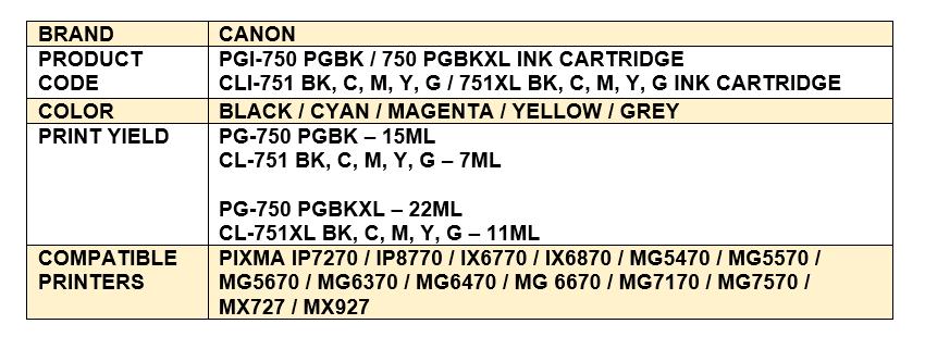 canon 750 pgbk