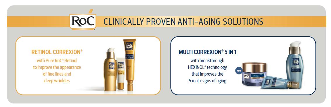 roc clinically proven