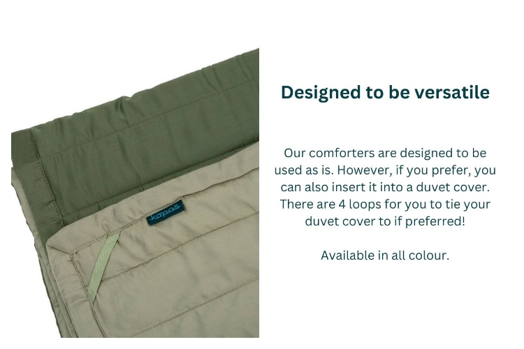 KAPAS LUXE | Quilted Comforter Set | TENCEL | 300TC | Include Bedsheet + Pillowcases · v3