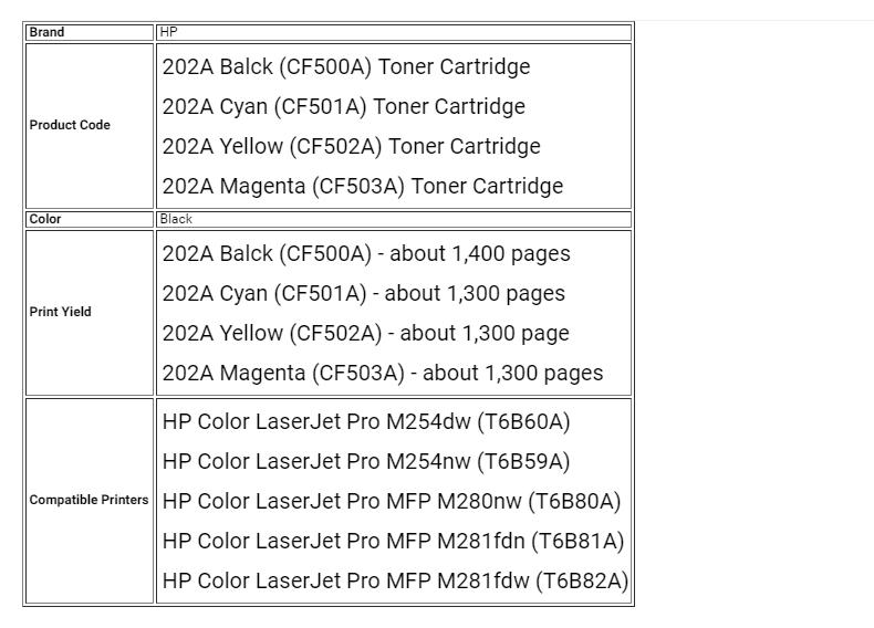 cf501a toner
