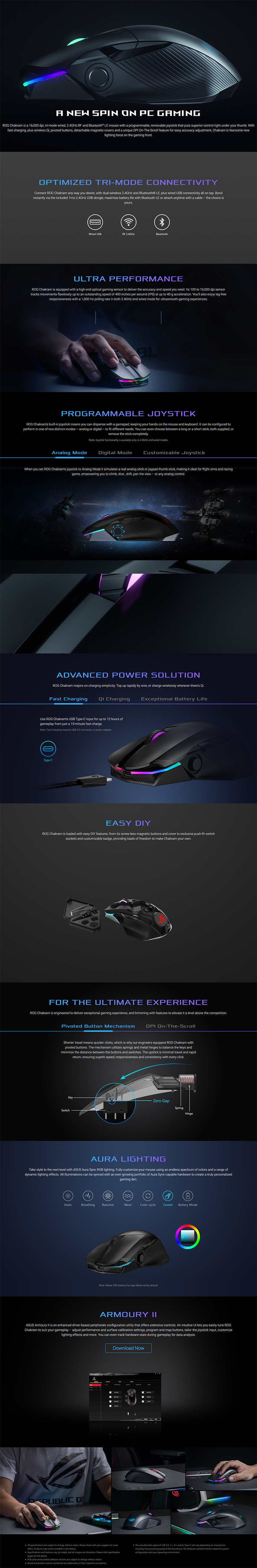 Asus Rog Chakram Gaming Mouse Includes Thumbstick And Wireless Charging Video Pro Estore