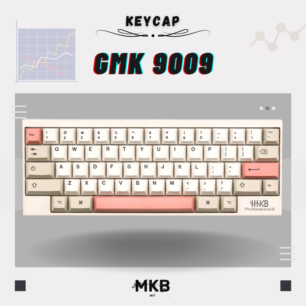 Back KeyTok in The Game Time Version Cherry Profile Dye Sub Keycap Set Back KeyTok in The Game Time Version Cherry Profile Dye Sub Keycap Set