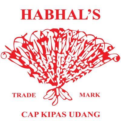 Habhalβs